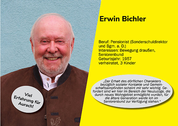 Teamvorstellung_Erwin_Bichler_insta..jpg  