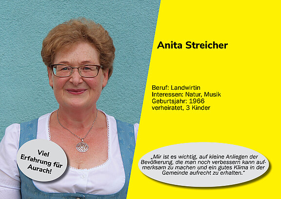 Teamvorstellung_Anita_Streicher31.8.2.jpg  