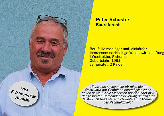 Teamvorstellung_Peter_Schuster2.jpg  